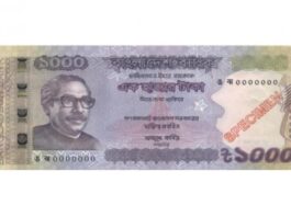 হলোগ্রাফিক নিরাপত্তা সুতা যুক্ত ১০০০ টাকার নতুন নোট