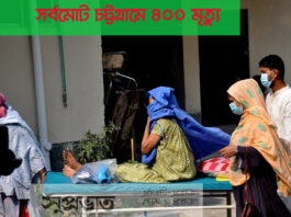 চট্টগ্রামে করোনা : একদিনেই তিন জনের মৃত্যু