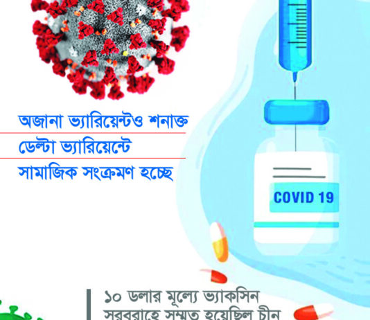 দেশে সংক্রমণের ৮০ শতাংশ ভারতীয় ধরন