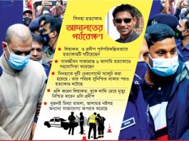 প্রদীপ ও লিয়াকতের মৃত্যুদণ্ড