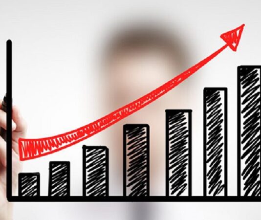 মাথাপিছু আয় ৯১ থেকে ২৭৬৫ ডলার