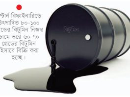 জালিয়াতির মাধ্যমে বিটুমিন মার্কেট নিয়ন্ত্রণের অভিযোগ