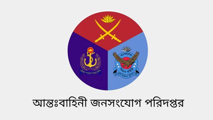 ispr