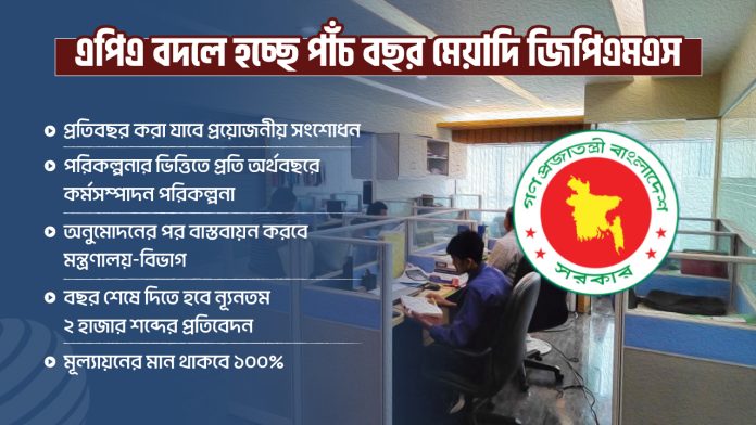 apa-gpms-20250730134938