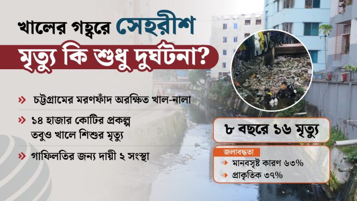 ctg-water-main-20250730111227