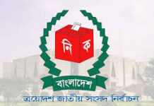 ত্রয়োদশ জাতীয় সংসদ নির্বাচনে ৩০০ আসনে চূড়ান্ত ভোটকেন্দ্র ৪২ হাজার ৭৬১