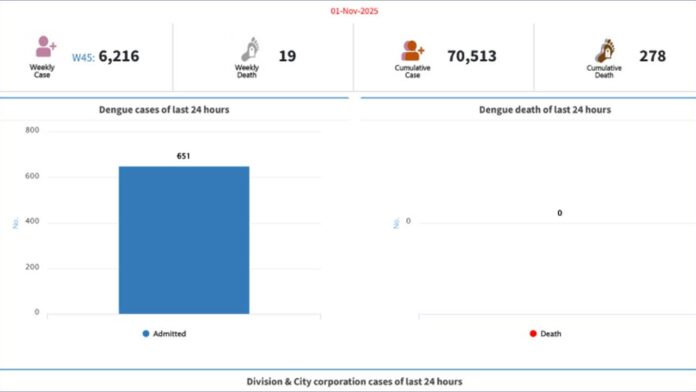 dengue-20251101162415