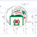 পোস্টাল ব্যালট অ্যাপে প্রবাসীদের নিবন্ধন ছাড়াল এক লাখ ১৫ হাজার