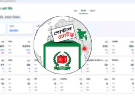 পোস্টাল ব্যালট অ্যাপে প্রবাসীদের নিবন্ধন ছাড়াল এক লাখ ১৫ হাজার