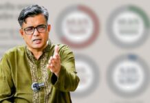 আওয়ামী লীগের জনপ্রিয়তার জরিপ, ‘শহীদদের প্রতি অবমাননা’ বললেন প্রেস সচিব