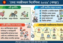 সেবা নিতে আসা নাগরিকদের সঙ্গে রূঢ় আচরণ যাবে না