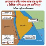 আল-আকসা ও লোহিত সাগর: কোরআনের আলোকে বর্তমান ভূ-রাজনীতি