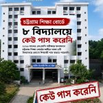চট্টগ্রাম শিক্ষা বোর্ডে ৮ বিদ্যালয়ে পাস করেনি কেউ