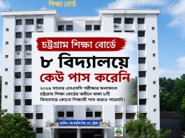 চট্টগ্রাম শিক্ষা বোর্ডে ৮ বিদ্যালয়ে পাস করেনি কেউ